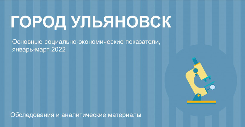 Основные социально-экономические показатели по городу Ульяновску за январь-март 2022 года